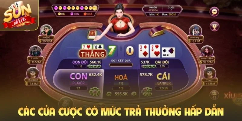 Các cửa cược có mức trả thưởng hấp dẫn