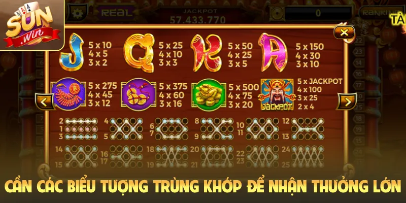 Cần các biểu tượng trùng khớp để nhận thưởng lớn