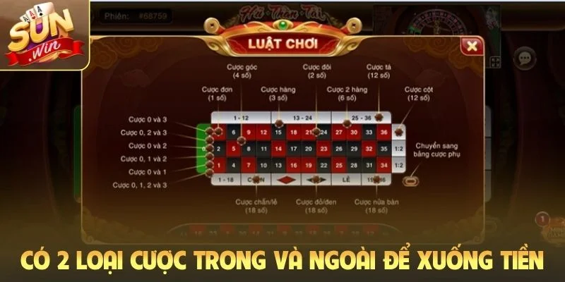 Có 2 loại cược trong và ngoài để xuống tiền
