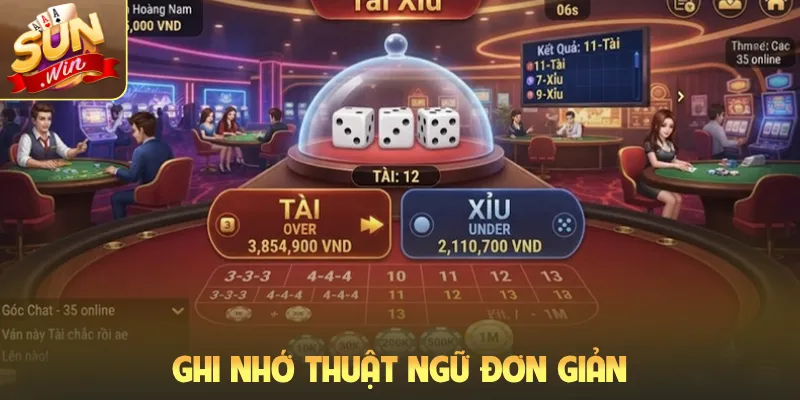 Ghi nhớ thuật ngữ đơn giản