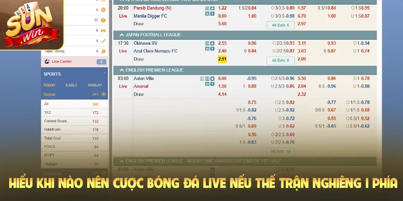 Hiểu khi nào nên cược bóng đá live nếu thế trận nghiêng 1 phía