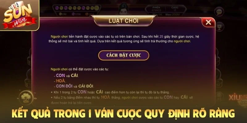 Kết quả thắng thua trong 1 ván cược quy định rõ ràng
