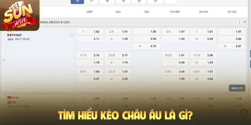 Tìm hiểu kèo châu Âu là gì?