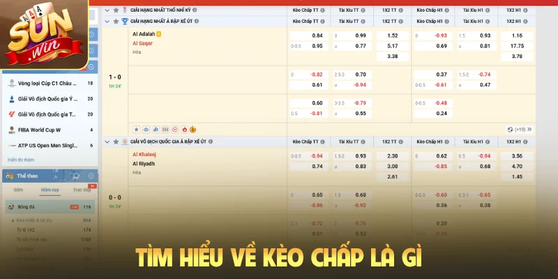 Tìm hiểu về kèo chấp là gì